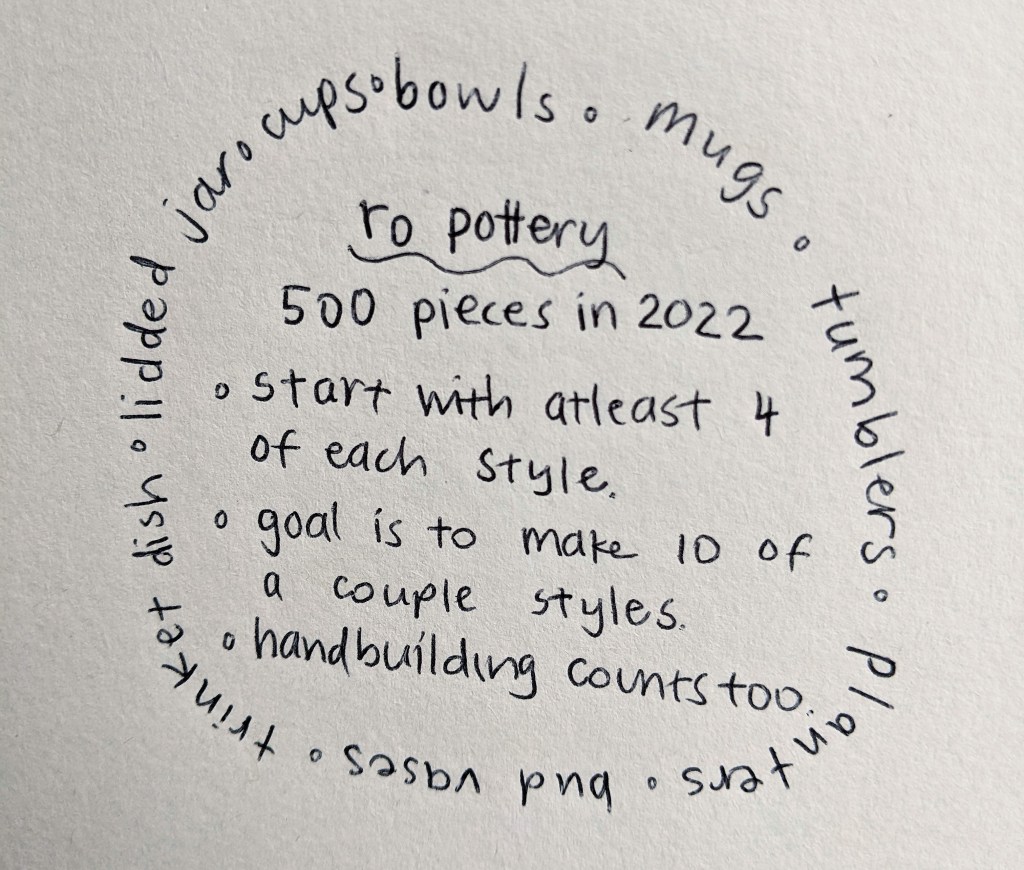 Parameters for making 500 pieces in 2022:
- start with at least 4 of each style
- goal is to make 10 of a couple styles
- handbuilding counts too